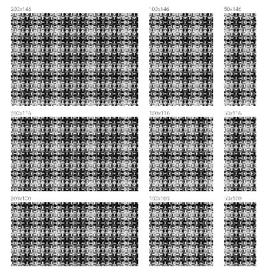 Mliječna folija za staklo vitraj Energetski uzorak