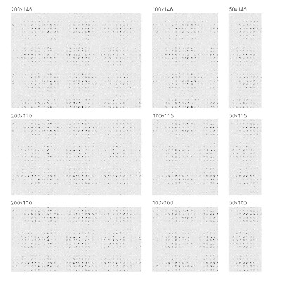 Folija za zaštitu od pogleda Minimalističke točkice