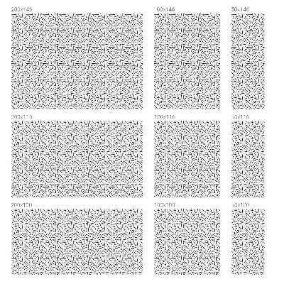Folija za zaštitu od pogleda Apstraktni cik-cak uzorci