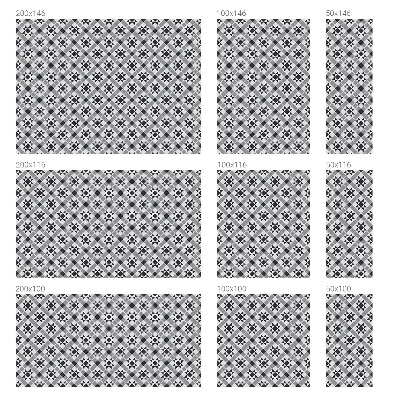 Folija za zaštitu od pogleda Geometrijski uzorci