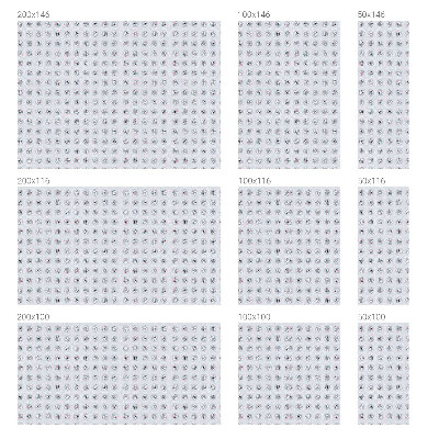 Folija za prozore zaštita od pogleda Pastelne točkice