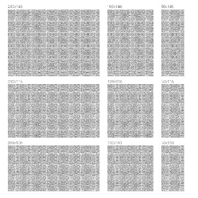 Folija za zaštitu od pogleda Geometrijska elegancija
