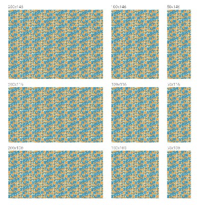 Folija za zaštitu od pogleda Riblji citrus