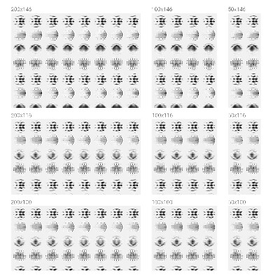 Dekorativna folija za staklo Točkasti krugovi