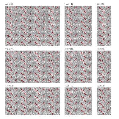 Folija za zaštitu od pogleda Valoviti uzorak