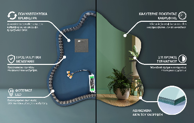 Ogledalo u obliku mrlje LED osvijetljeno