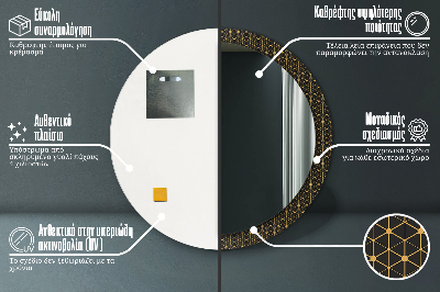 Kupaonsko ogledalo Heksagonalna Geometrija