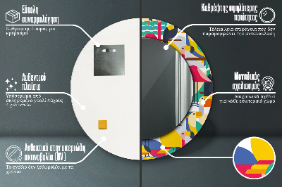 Ogledalo za kupaonu Geometrijske Tropske Ptice