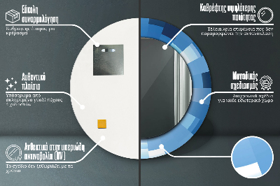 Kupaonsko ogledalo Apstraktna Plava