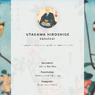 Umjetnički print Japanske ptice i cvijeće (1833.) – starinski otisci od drveta Utagawe Hiroshigea