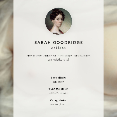 Stilski zidni plakat Ženske grudi otkrivene: Ljepota otkrivena (1828.) Sarah Goodridge