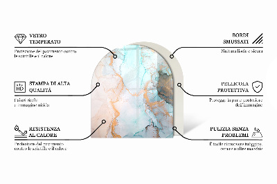 Podloga za kaminske peći poluovalni Trodimenzionalna geometrija