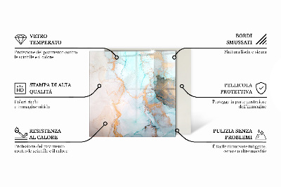 Podloga za kamin šesterokutni Geometrijska apstrakcija u oblicima