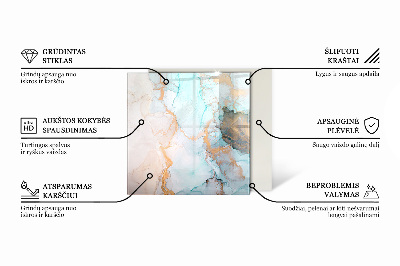 Podloga za kamin šesterokutni Geometrijska apstrakcija u oblicima
