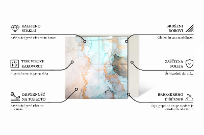 Podloga za kamin šesterokutni Geometrijska apstrakcija u oblicima