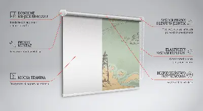 Unutarnja rolo zavjesa Karta oceana