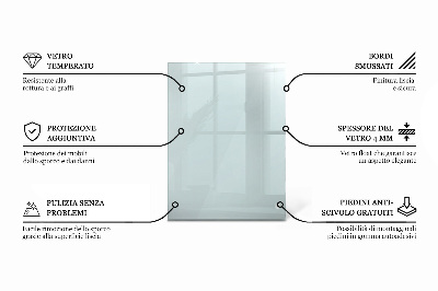 Pravokutna staklena ploča prozirna