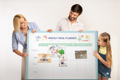 Plutena ploča Plan zdravog obroka