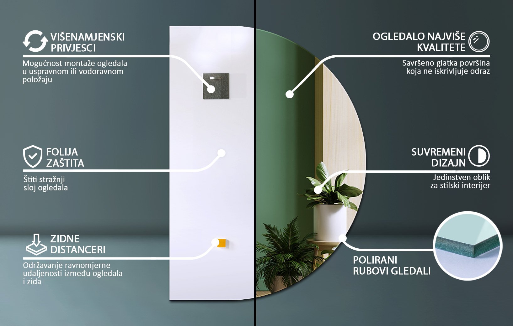 Informacije o organskom ogledalu Rita