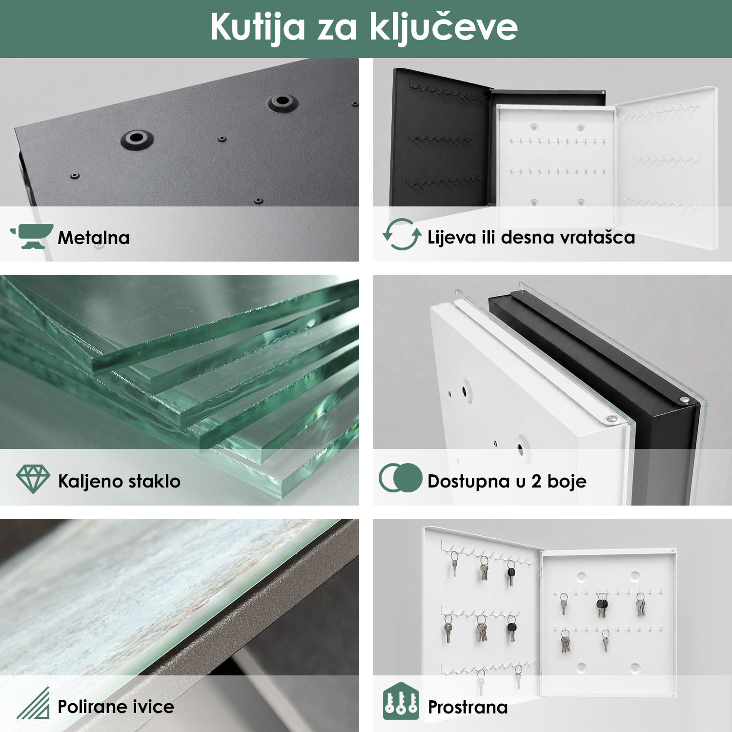 Infografika ormarića za ključeve